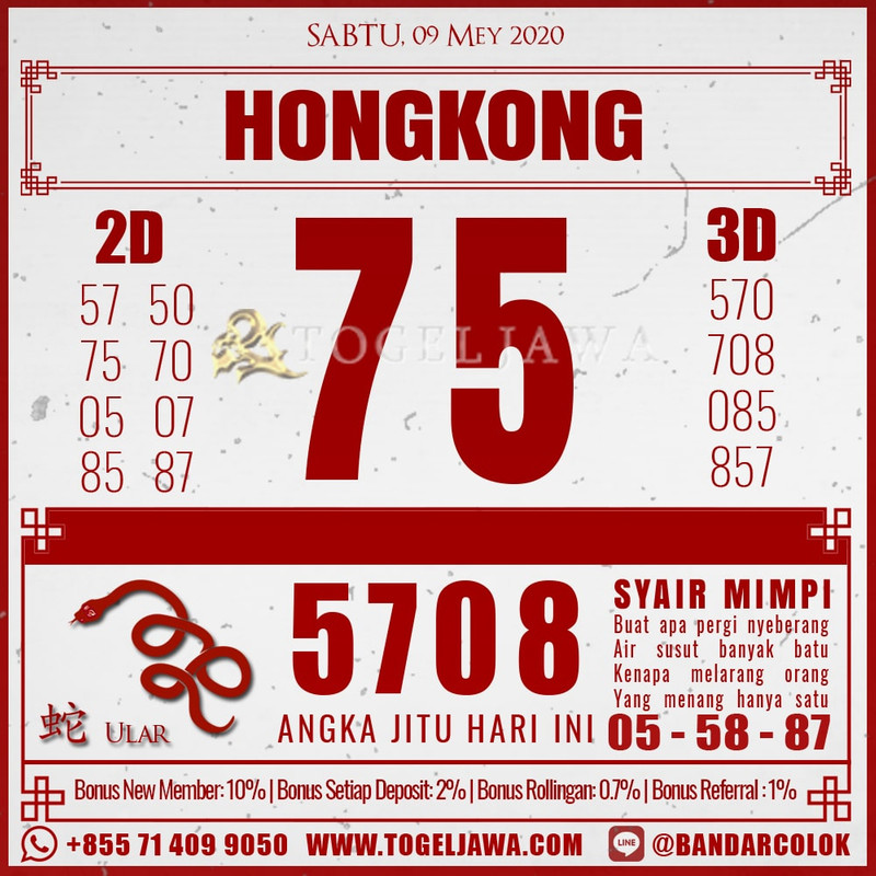 Prediksi Hongkong Tanggal 2020-05-09